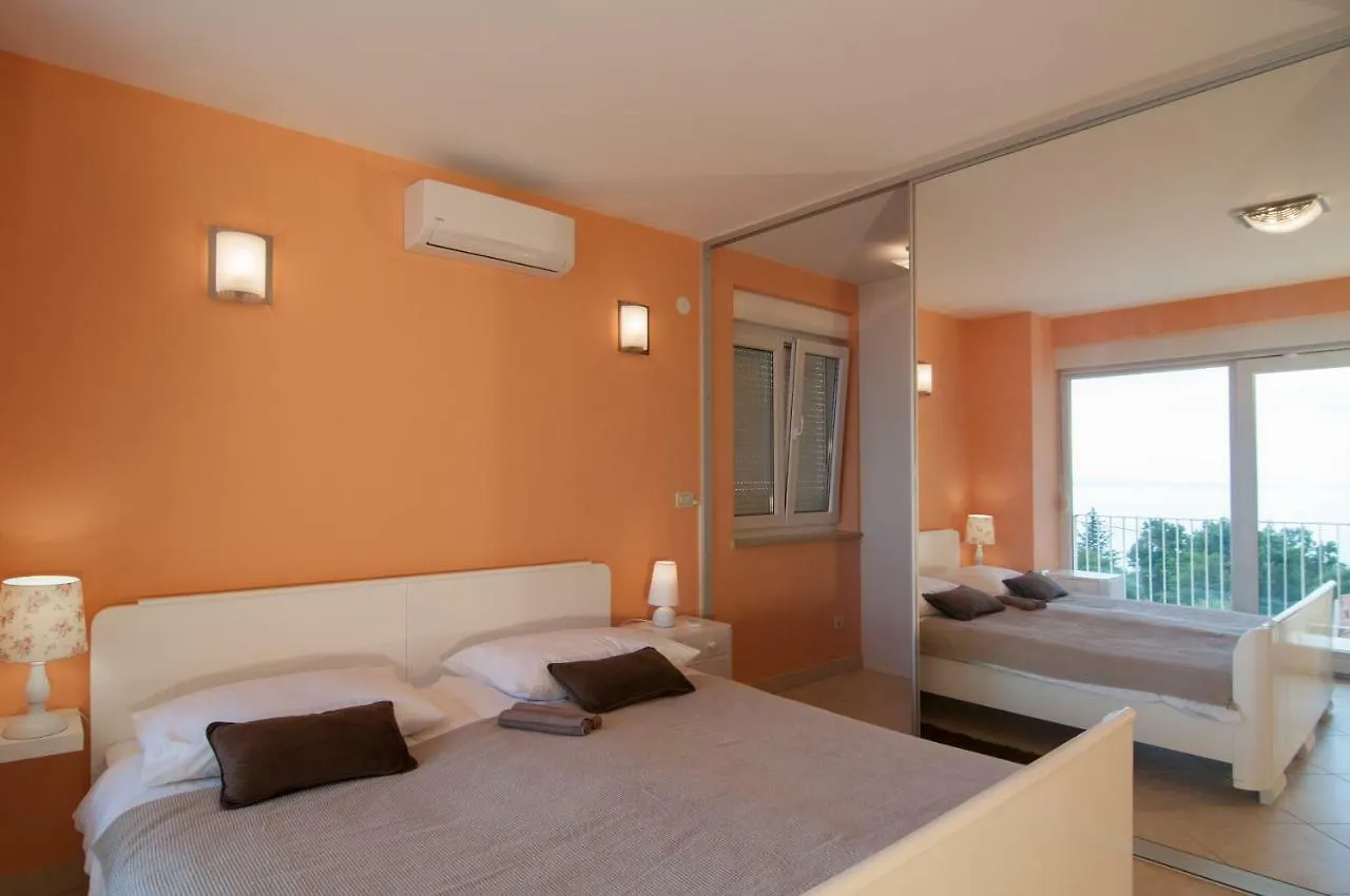 Icici Bellevue Apartment Croatia